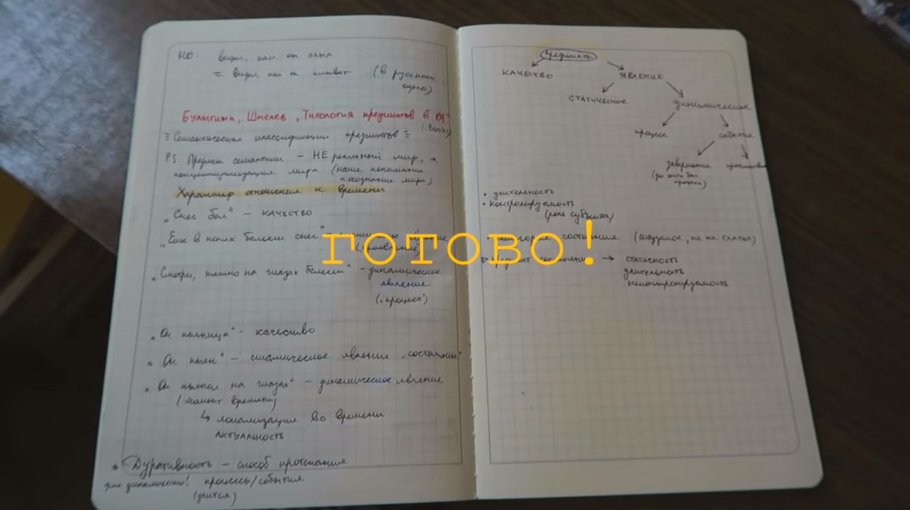 Студенты рекомендуют образовательный центр «Помощь студенту» фото: Студенты рекомендуют образовательный центр «Помощь студенту»